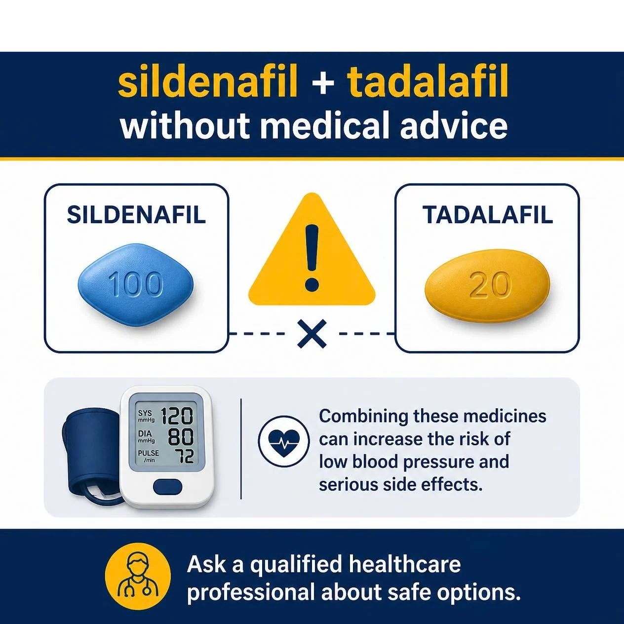 ED Medication Safety and Medications that can tank your sex drive